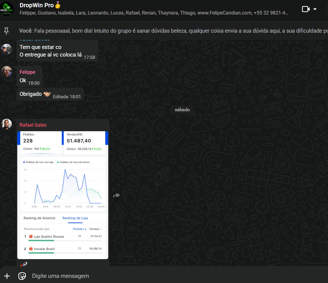 Prova social 2 — alunos DropWin Pro vendendo na Shopee