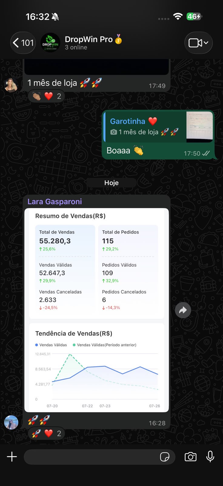 Resumo de vendas de aluna com R$ 55 mil no mês